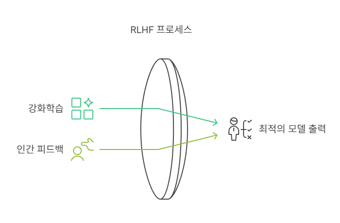 바카라노하우