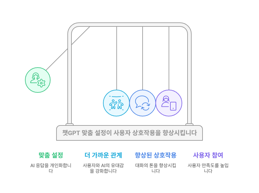 바카라 사이트 디시