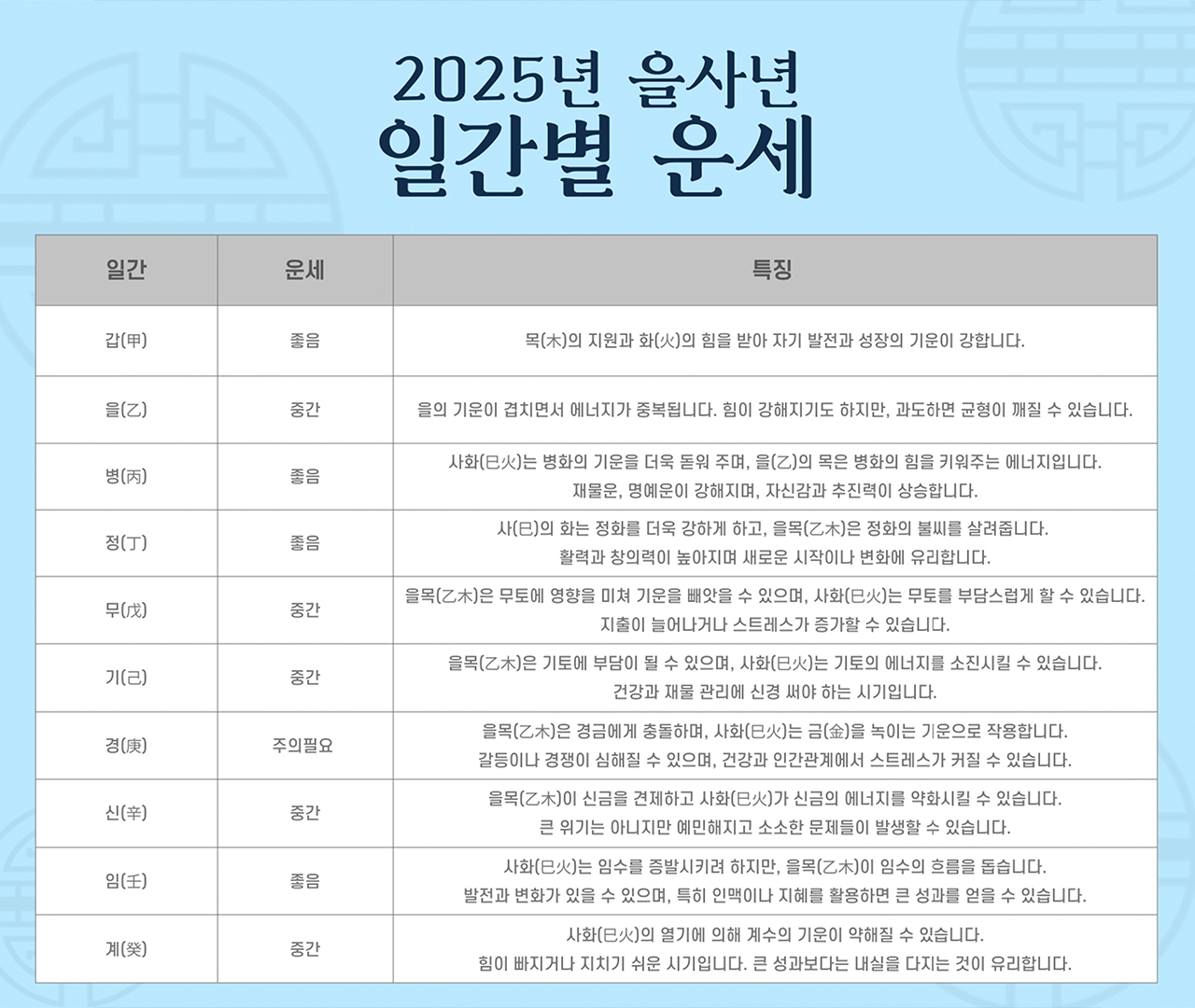 무료 카지노 게임