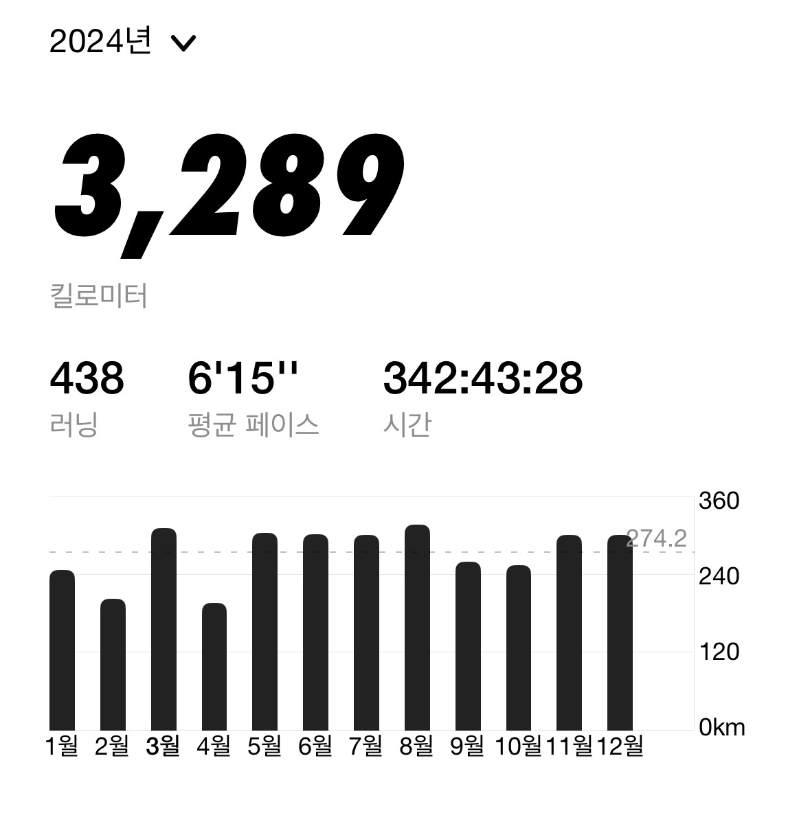 온라인 카지노 게임