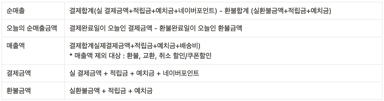 브런치 글 이미지 4