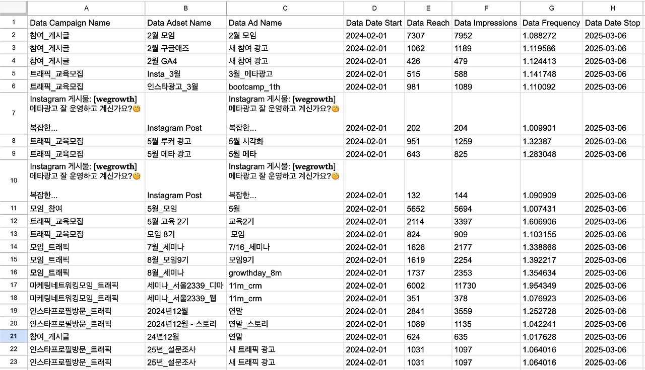 브런치 글 이미지 8