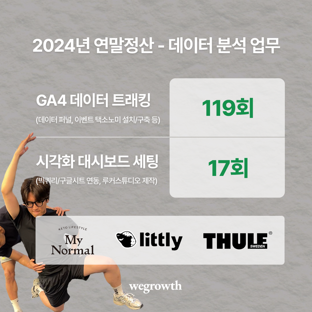 브런치 글 이미지 3