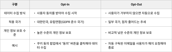 브런치 글 이미지 2