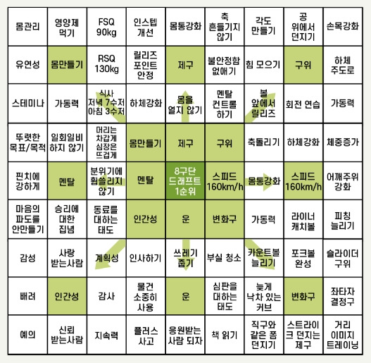 올림피아토토