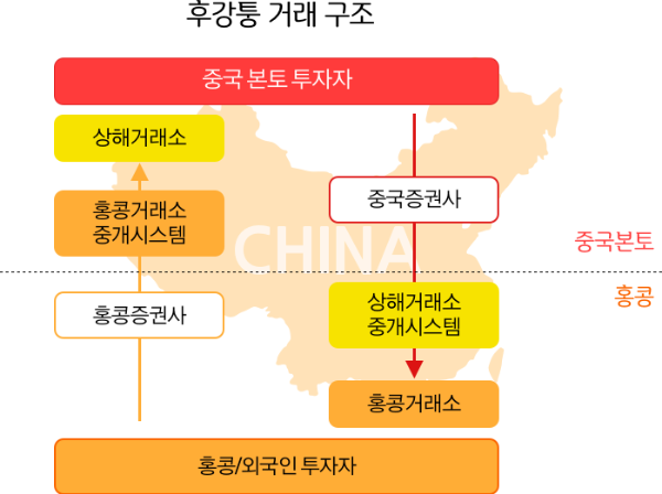 카지노 가입 쿠폰