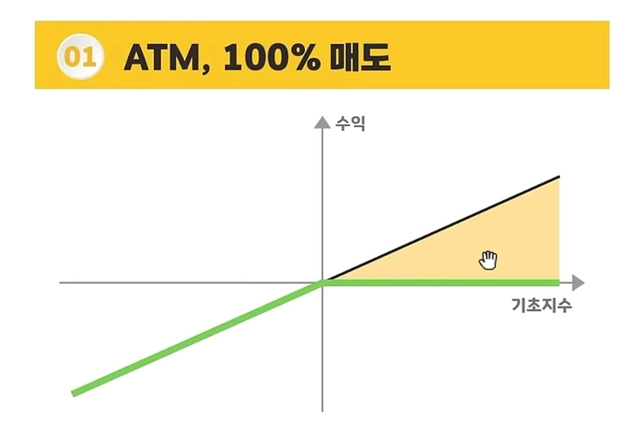 카지노 쿠폰