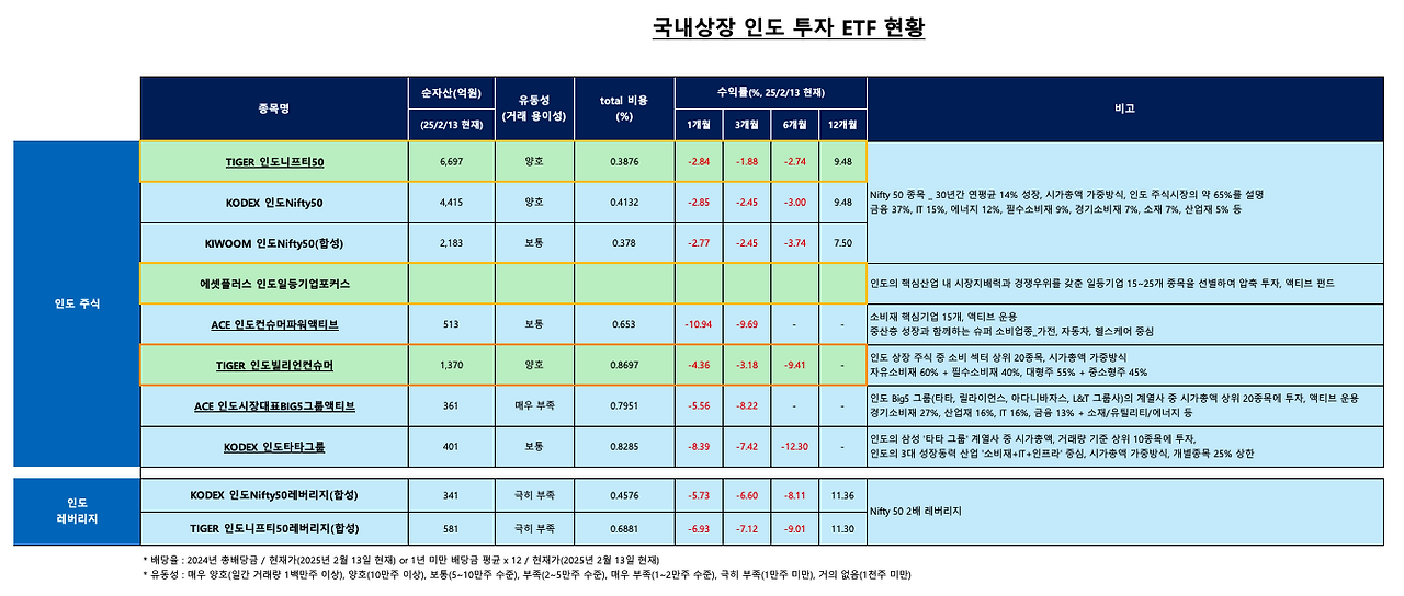 온라인 카지노 게임