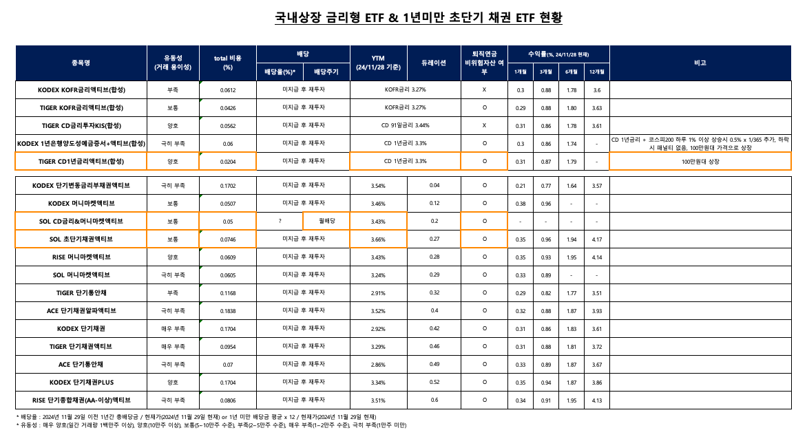 카지노 쿠폰