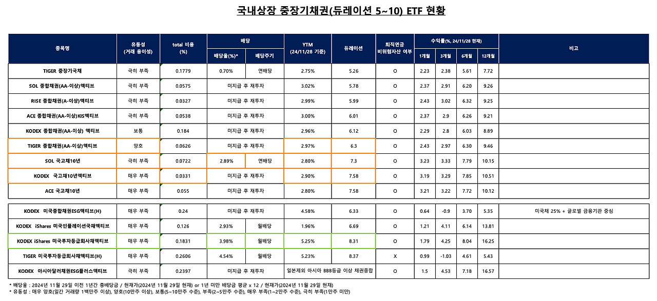 카지노 가입 쿠폰