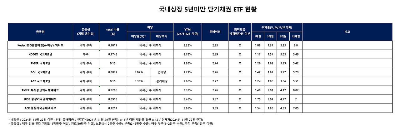 무료 카지노 게임