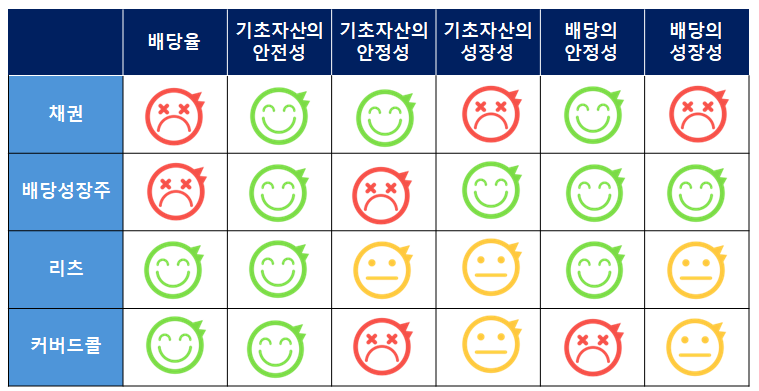 카지노 게임 사이트