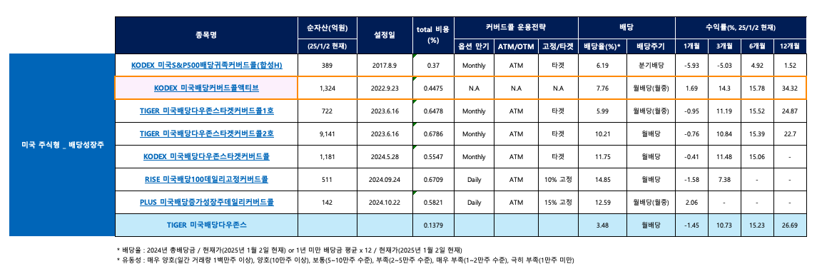 무료 카지노 게임