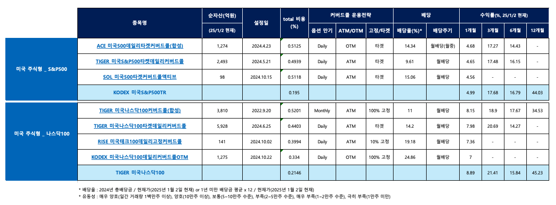무료 카지노 게임