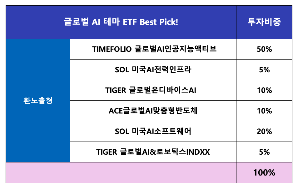 무료 카지노 게임