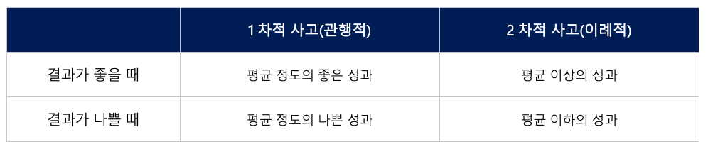 무료 카지노 게임