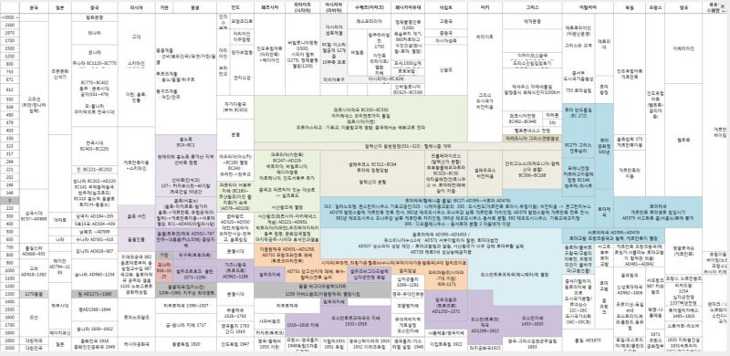 카지노 쿠폰