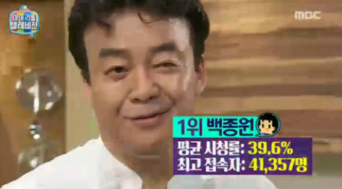 카지노 게임 추천