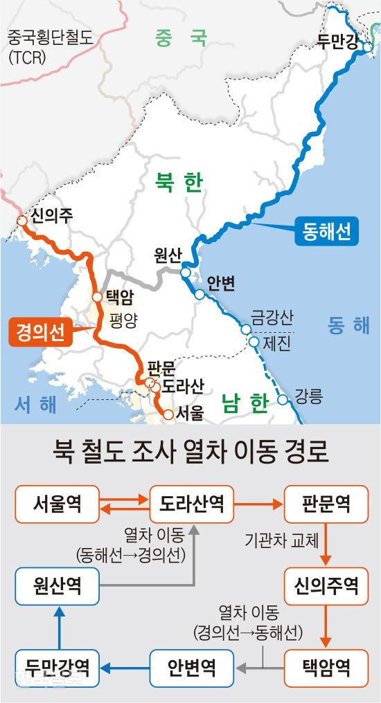 카지노 게임 추천