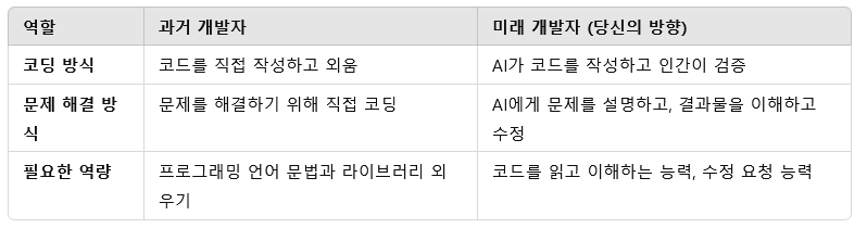 카지노 가입 쿠폰