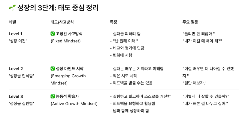 라이브카지노