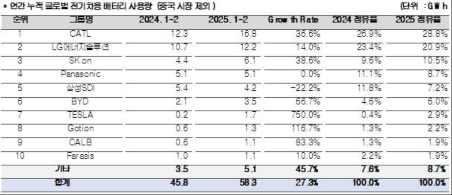 무료 카지노 게임