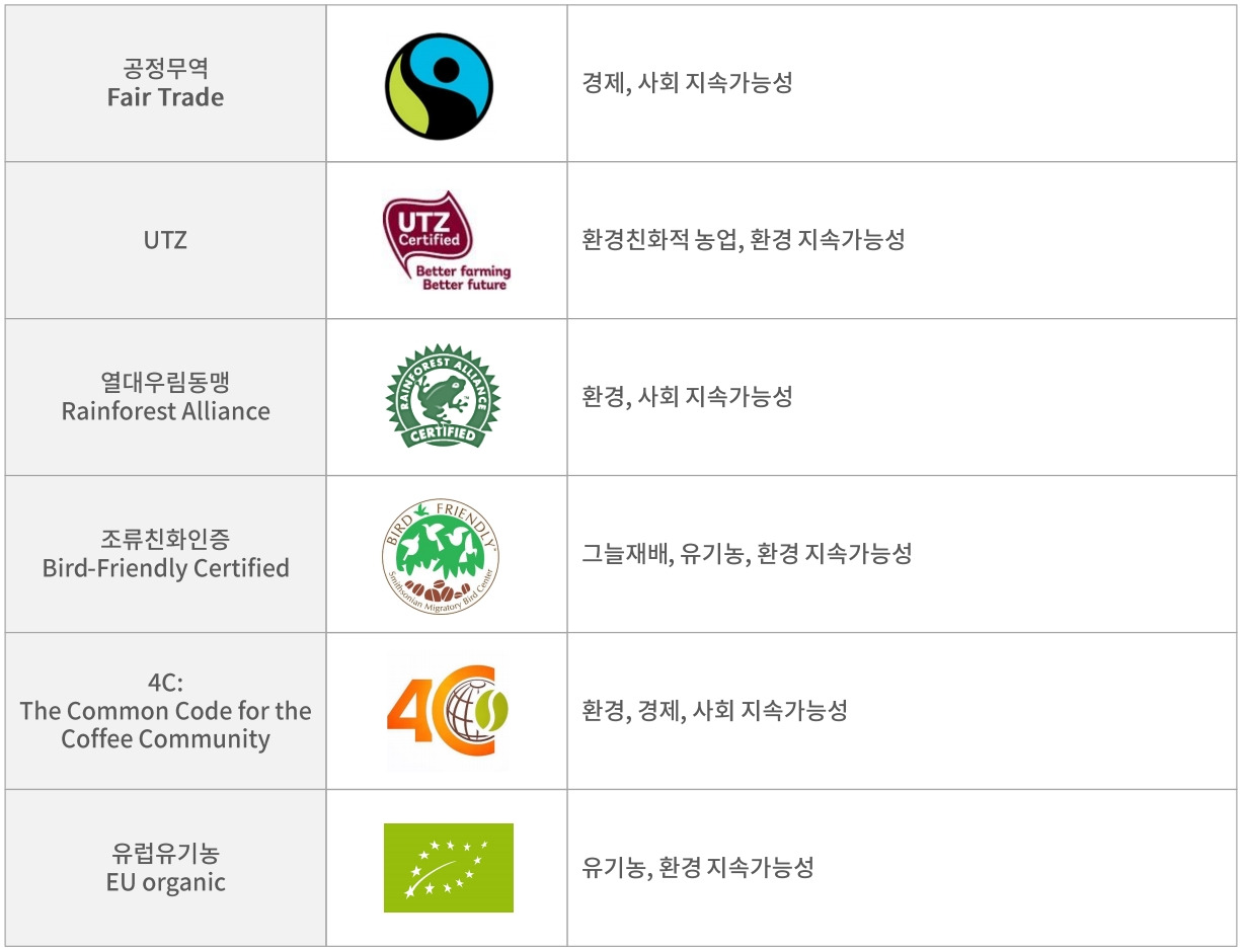 브런치 글 이미지 8