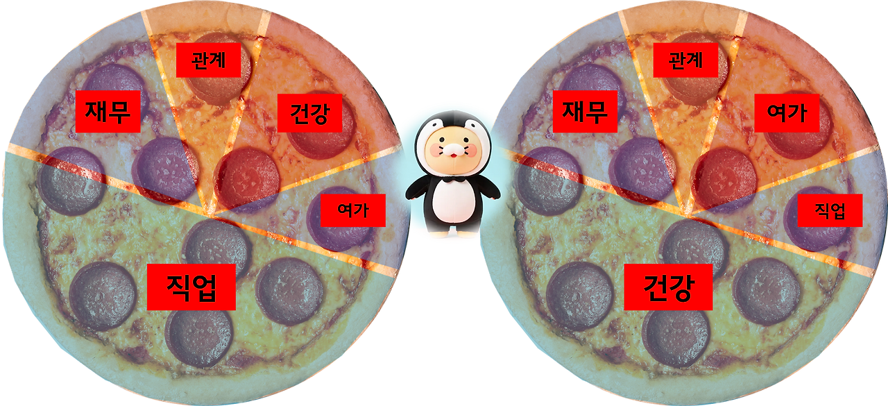 카지노 가입 쿠폰