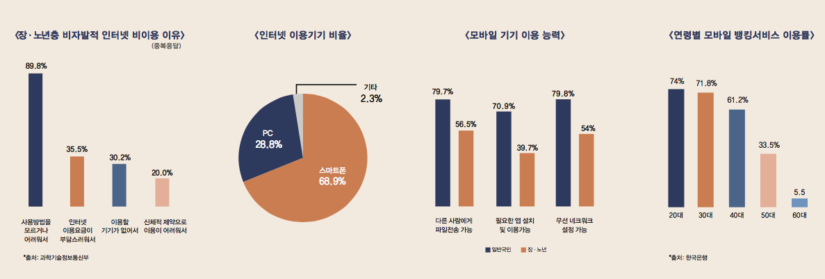 카지노 가입 쿠폰