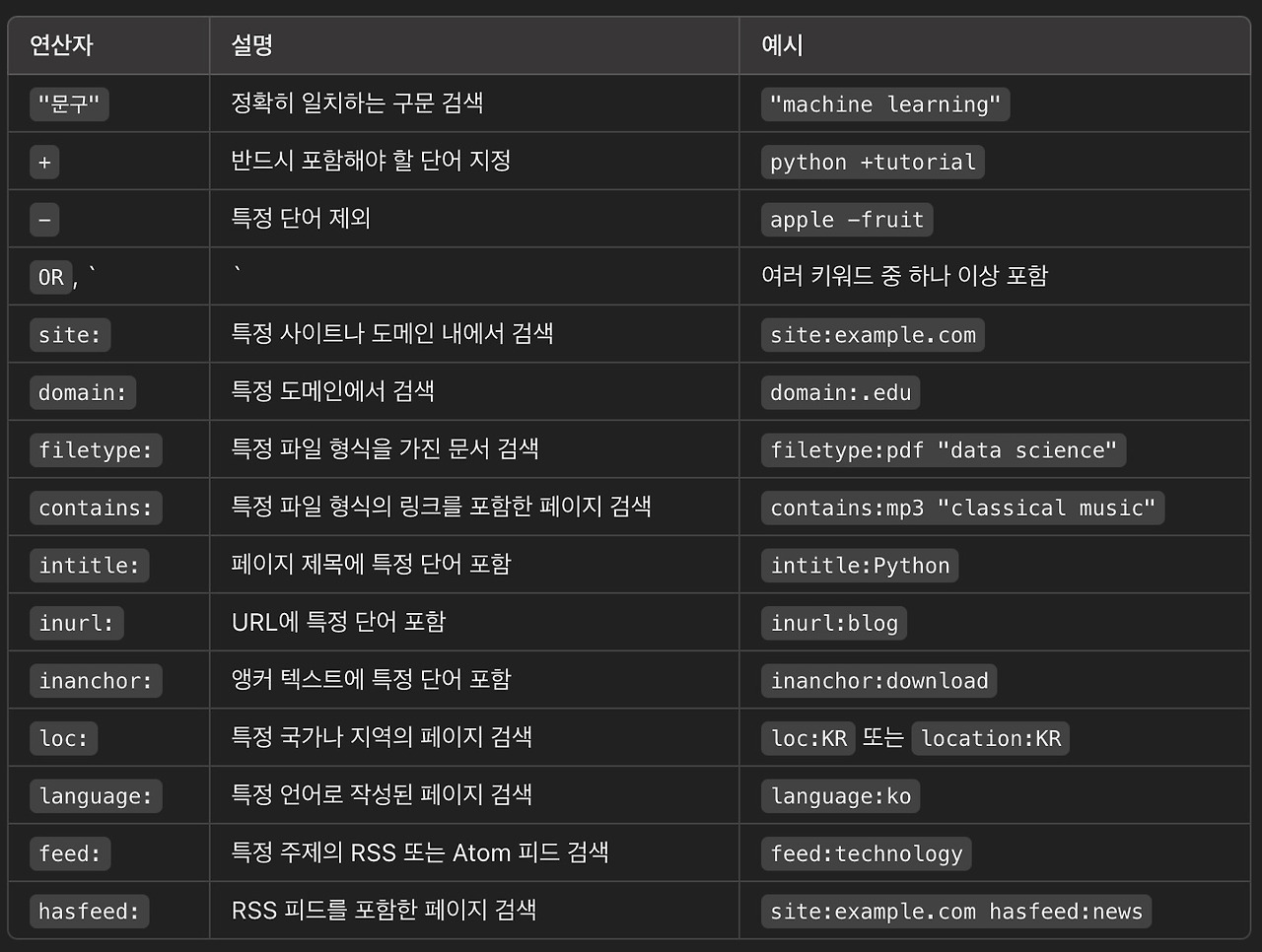 카지노 쿠폰