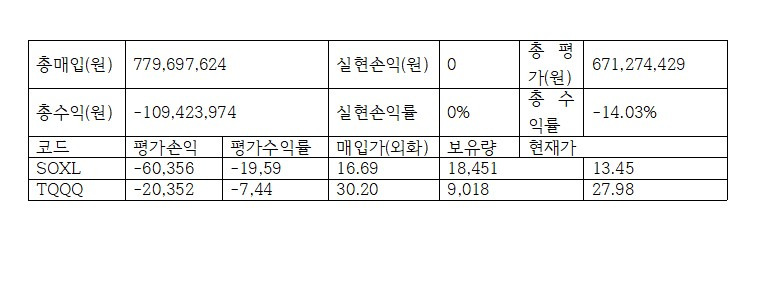 카지노 게임