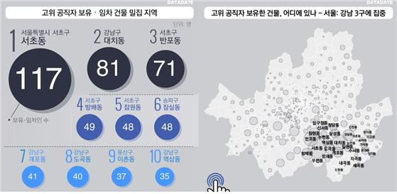 카지노 가입 쿠폰