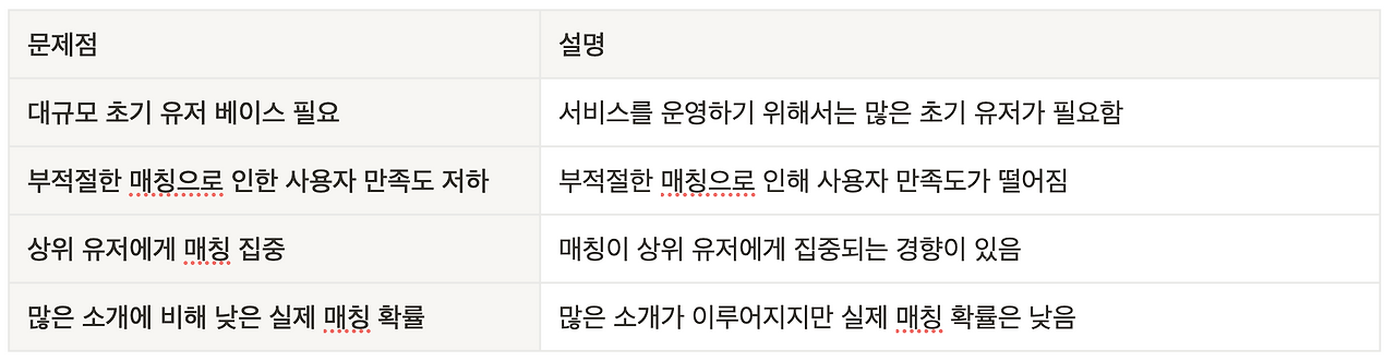 브런치 글 이미지 3