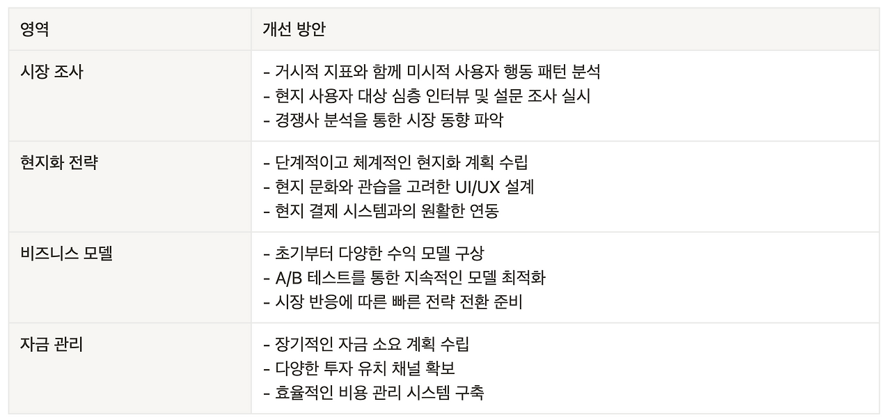 브런치 글 이미지 11