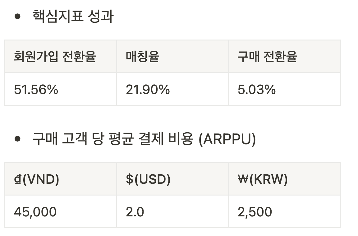 브런치 글 이미지 8