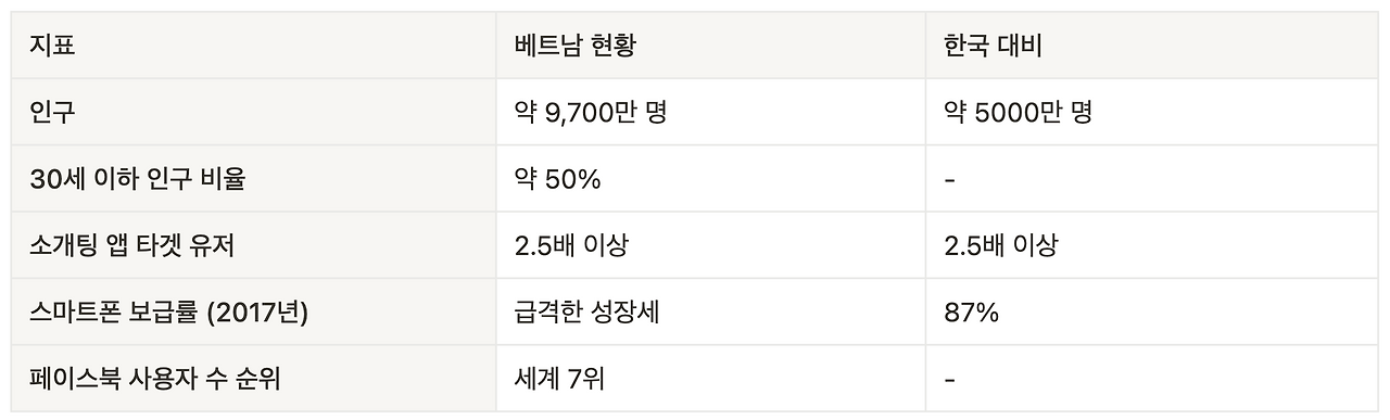 브런치 글 이미지 10