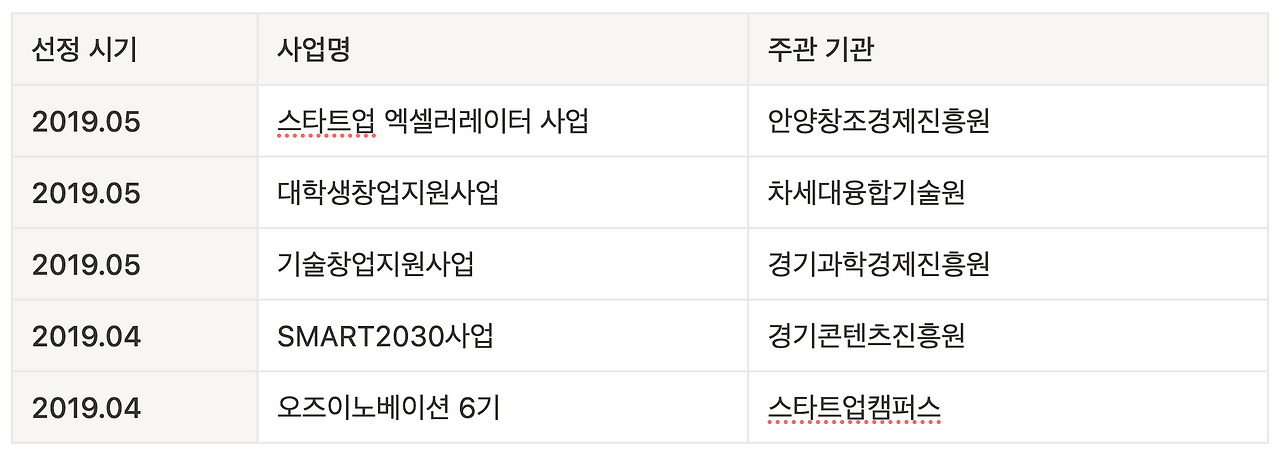 브런치 글 이미지 6