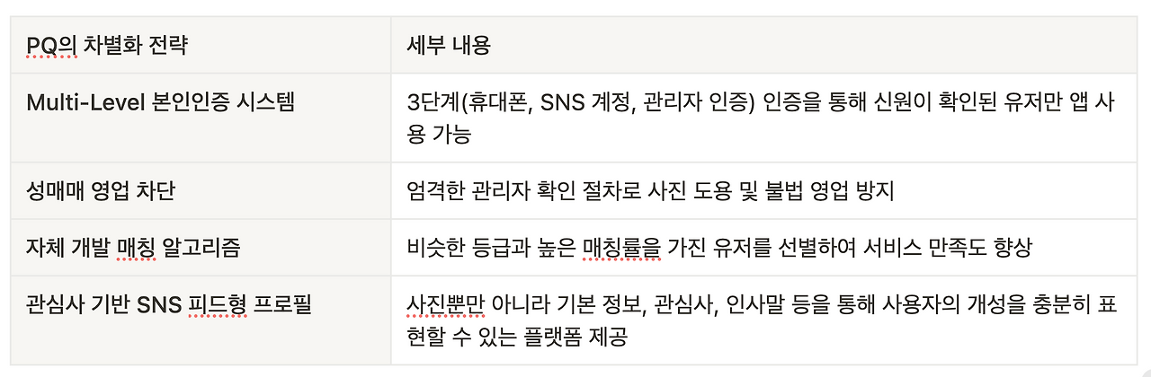 브런치 글 이미지 5