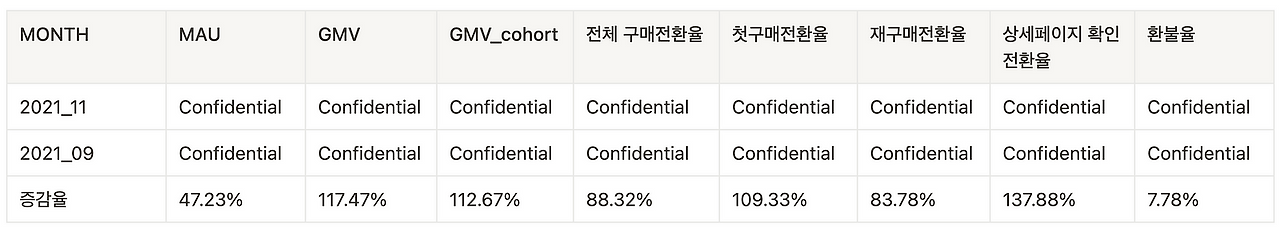 브런치 글 이미지 8