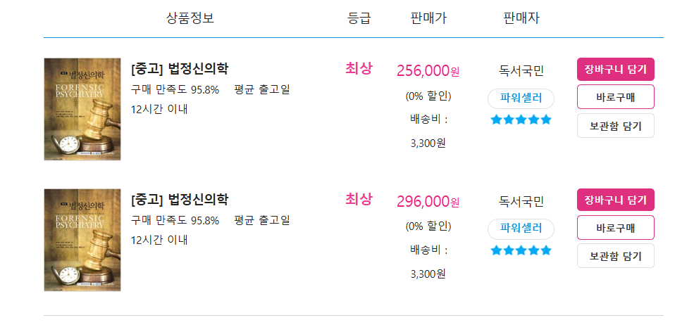 카지노 게임 사이트