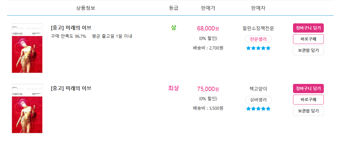 카지노 가입 쿠폰