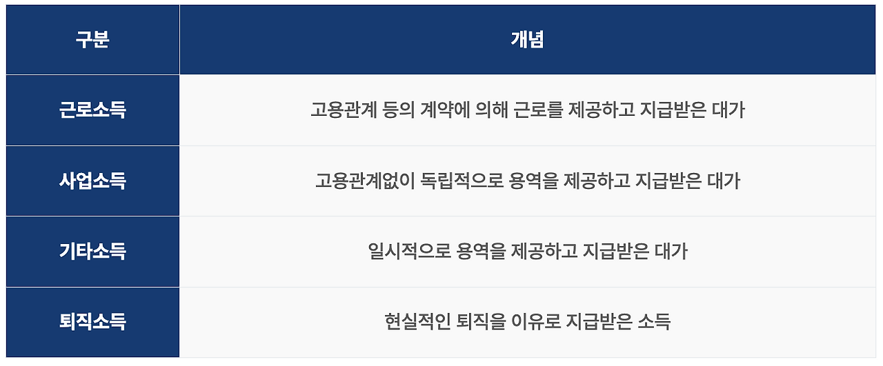 카지노 가입 쿠폰