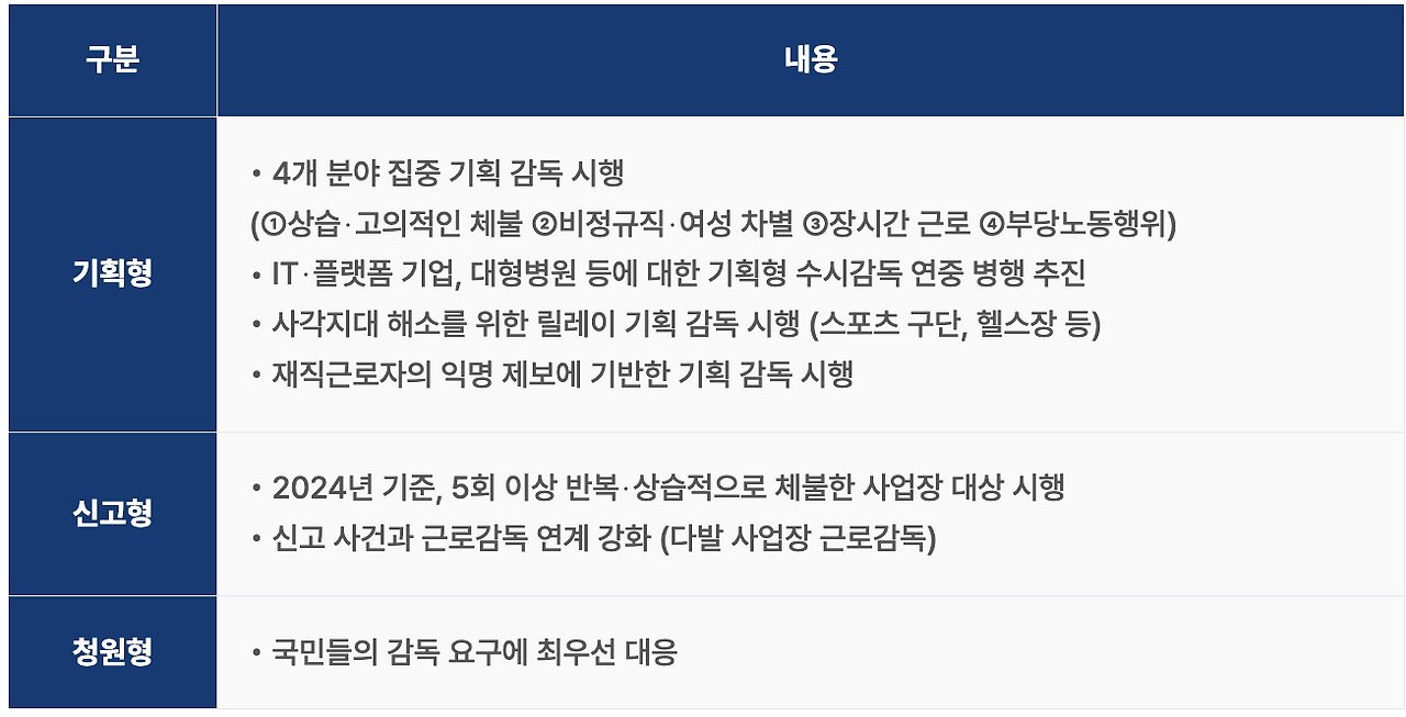 카지노 쿠폰
