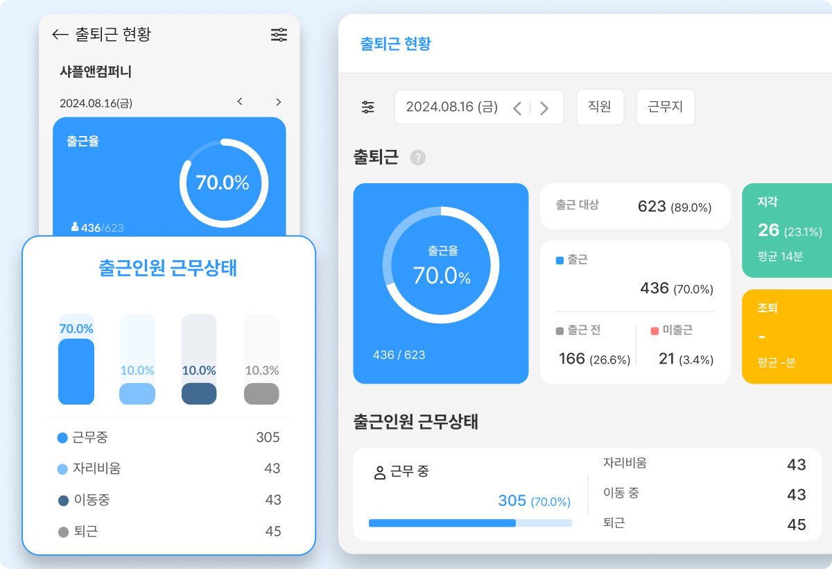 카지노 게임