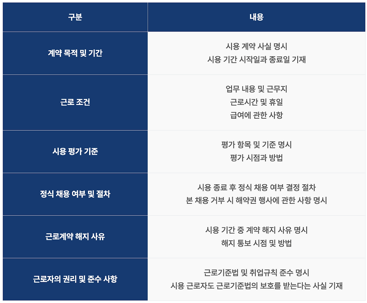 카지노 게임