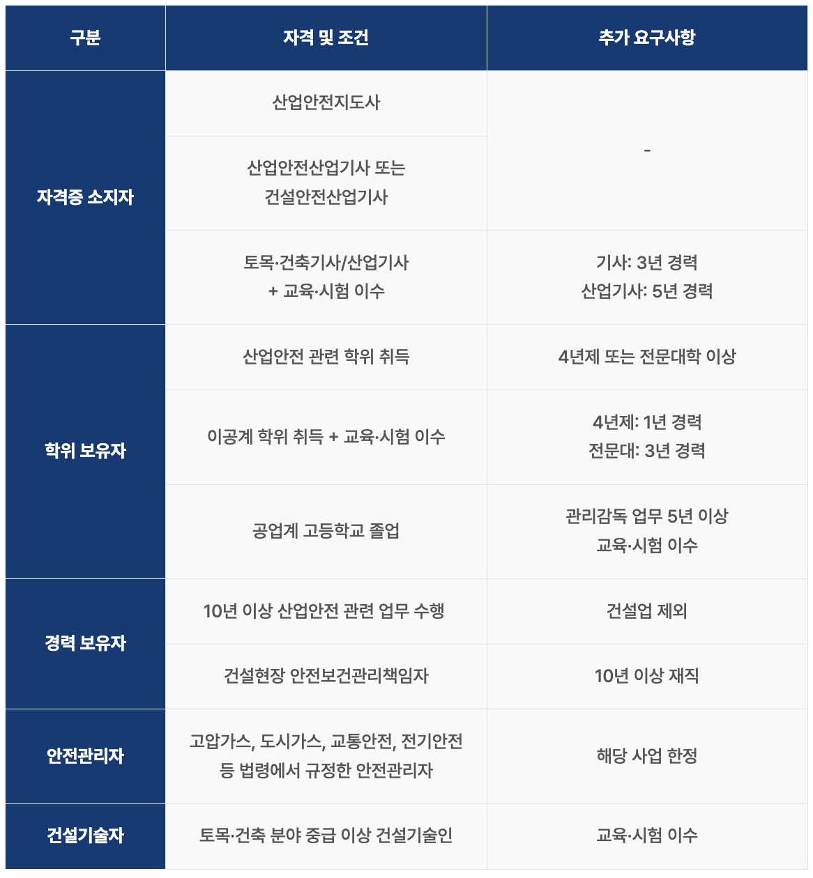 카지노 가입 쿠폰