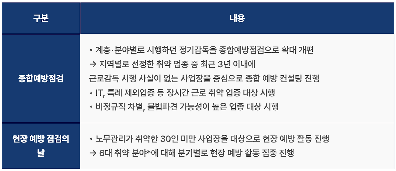 카지노 쿠폰