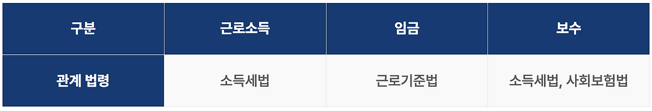 카지노 가입 쿠폰