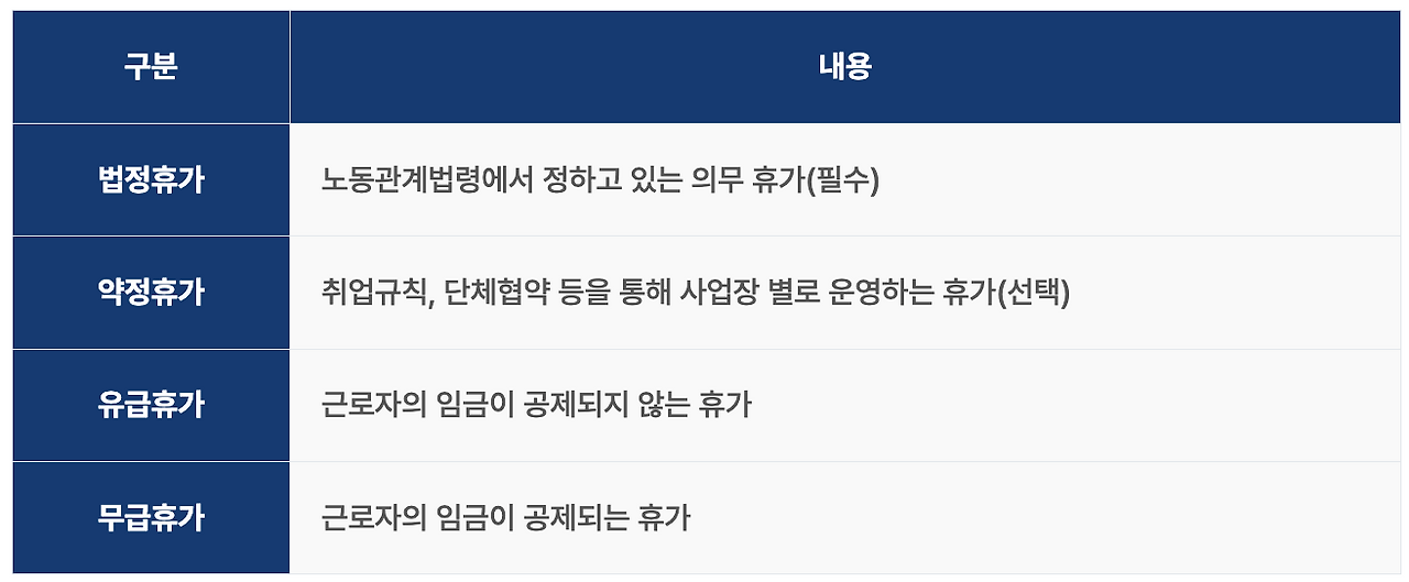 카지노 게임 추천
