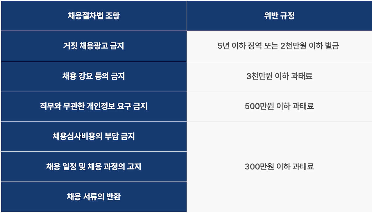 무료 카지노 게임